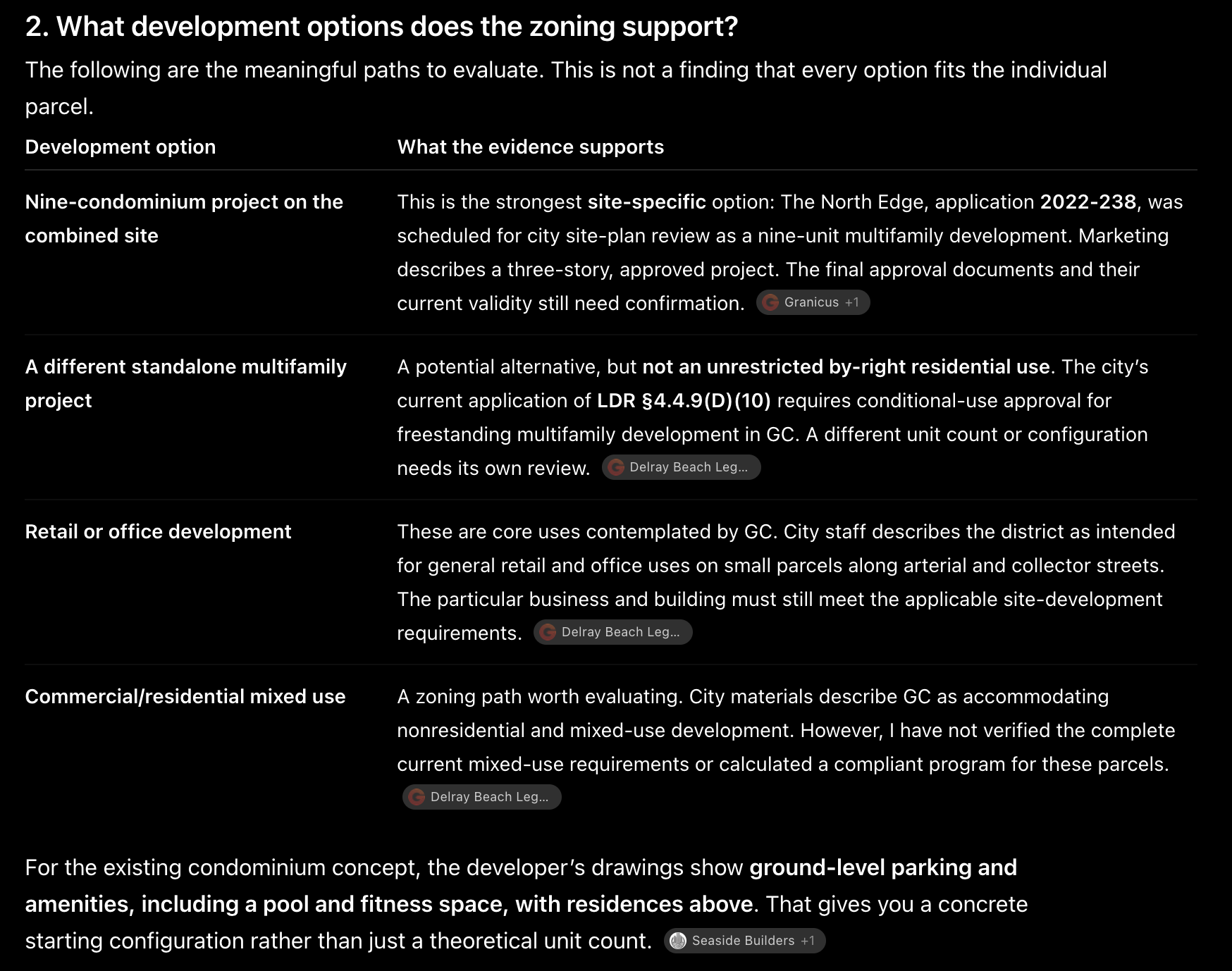 Part 2 of 3: the paths the zoning supports.