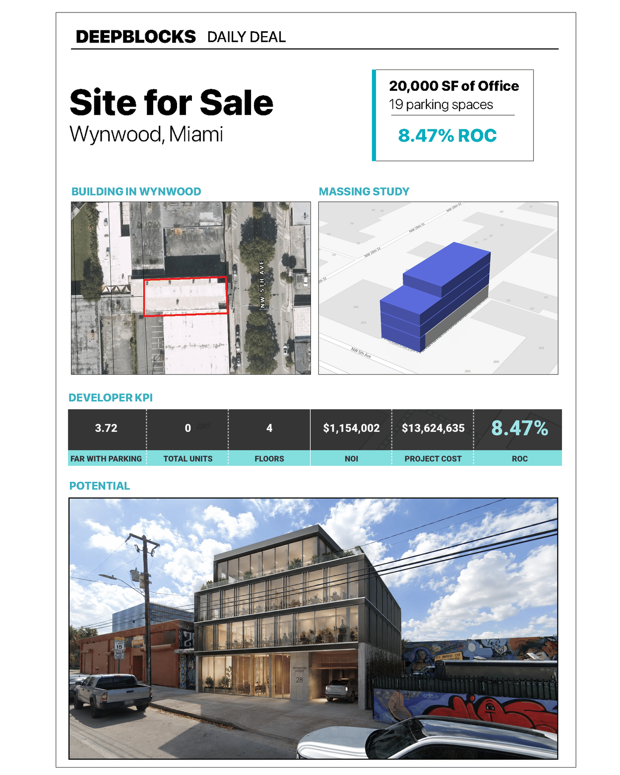 Deepblocks Daily Deal: Testing Boutique Office in Wynwood