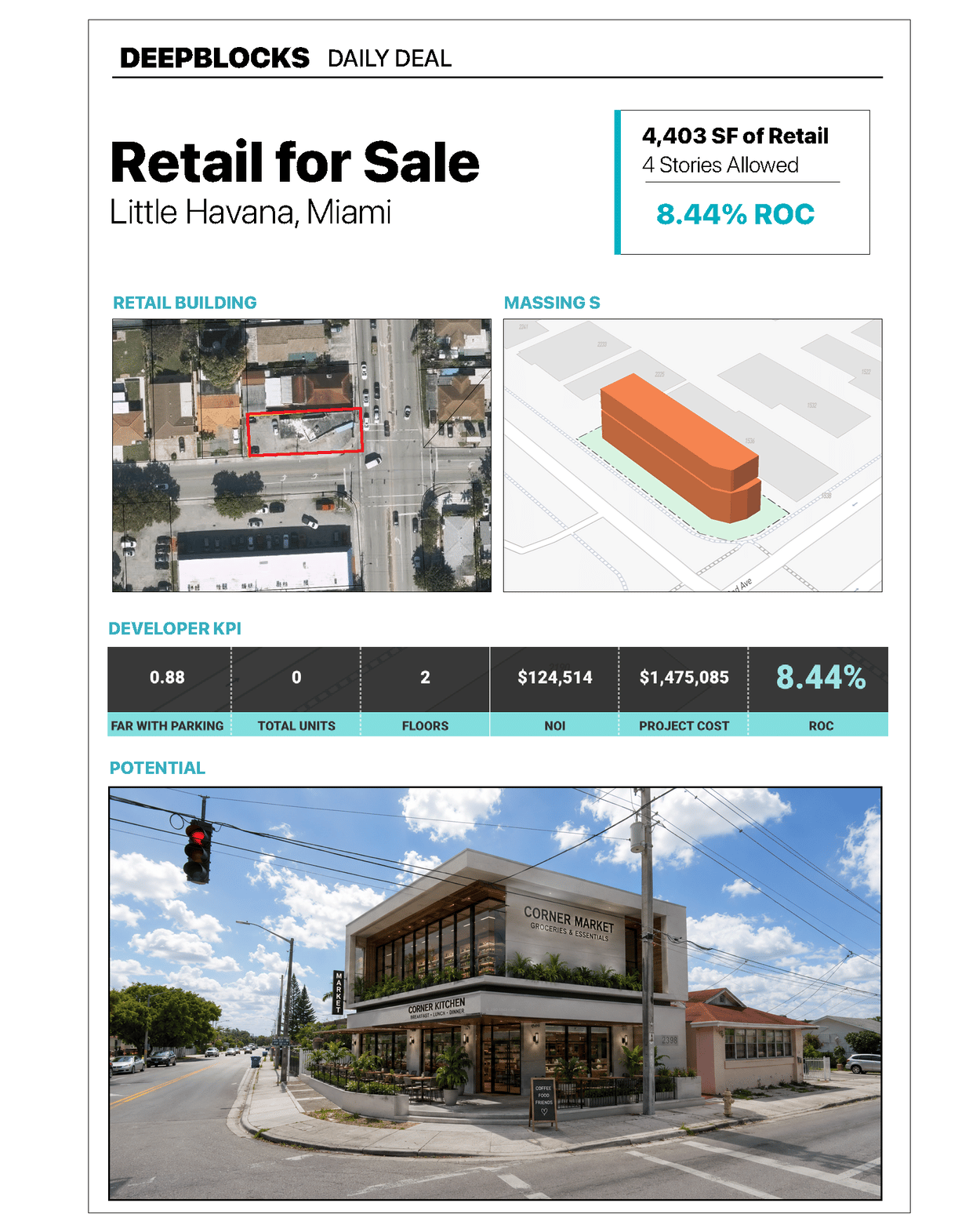 Deepblocks Daily Deal: Little Havana Restaurant Corner