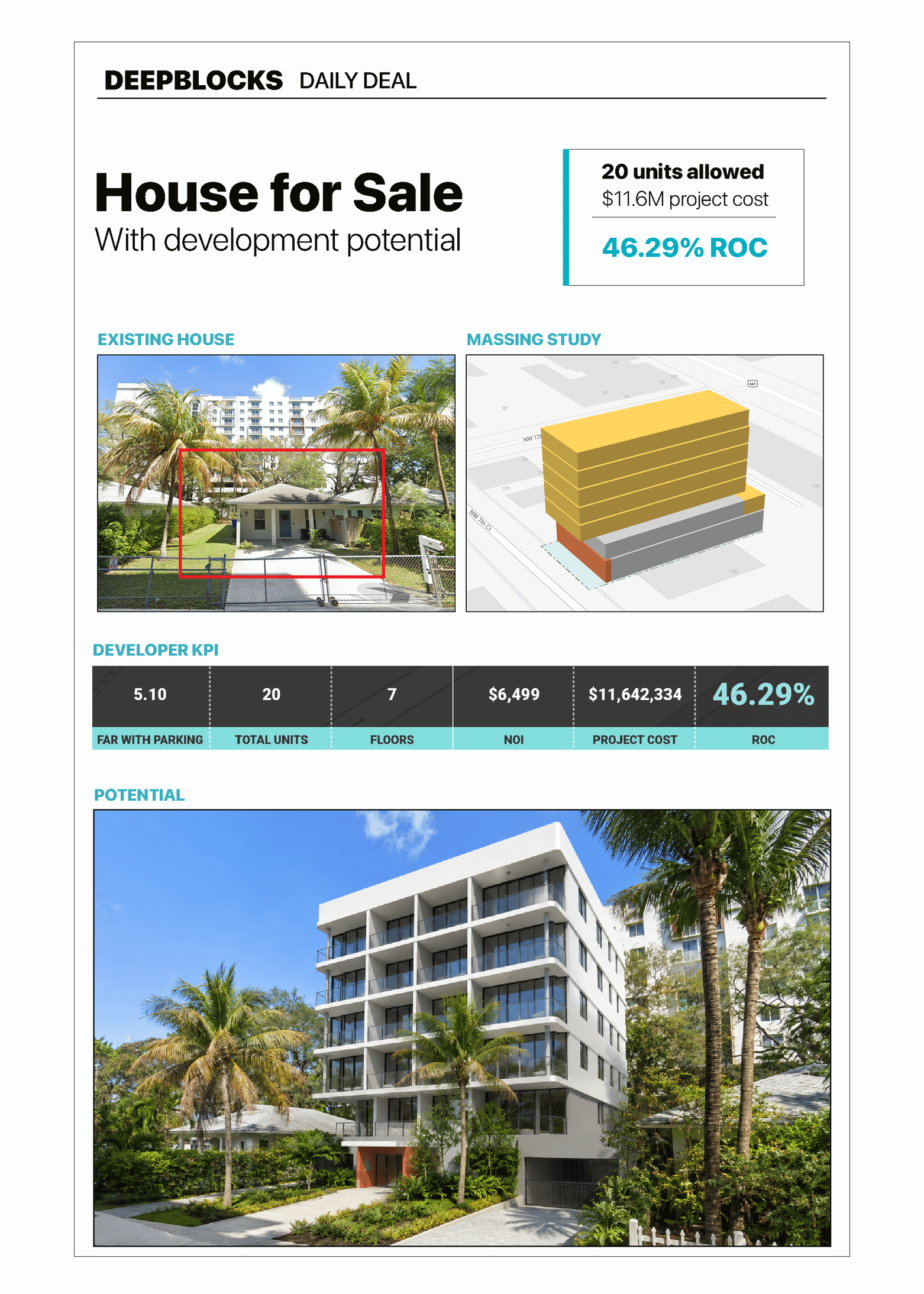 Deepblocks Deal of the Day: A Single-Family Home With a 20-Unit Condo Path