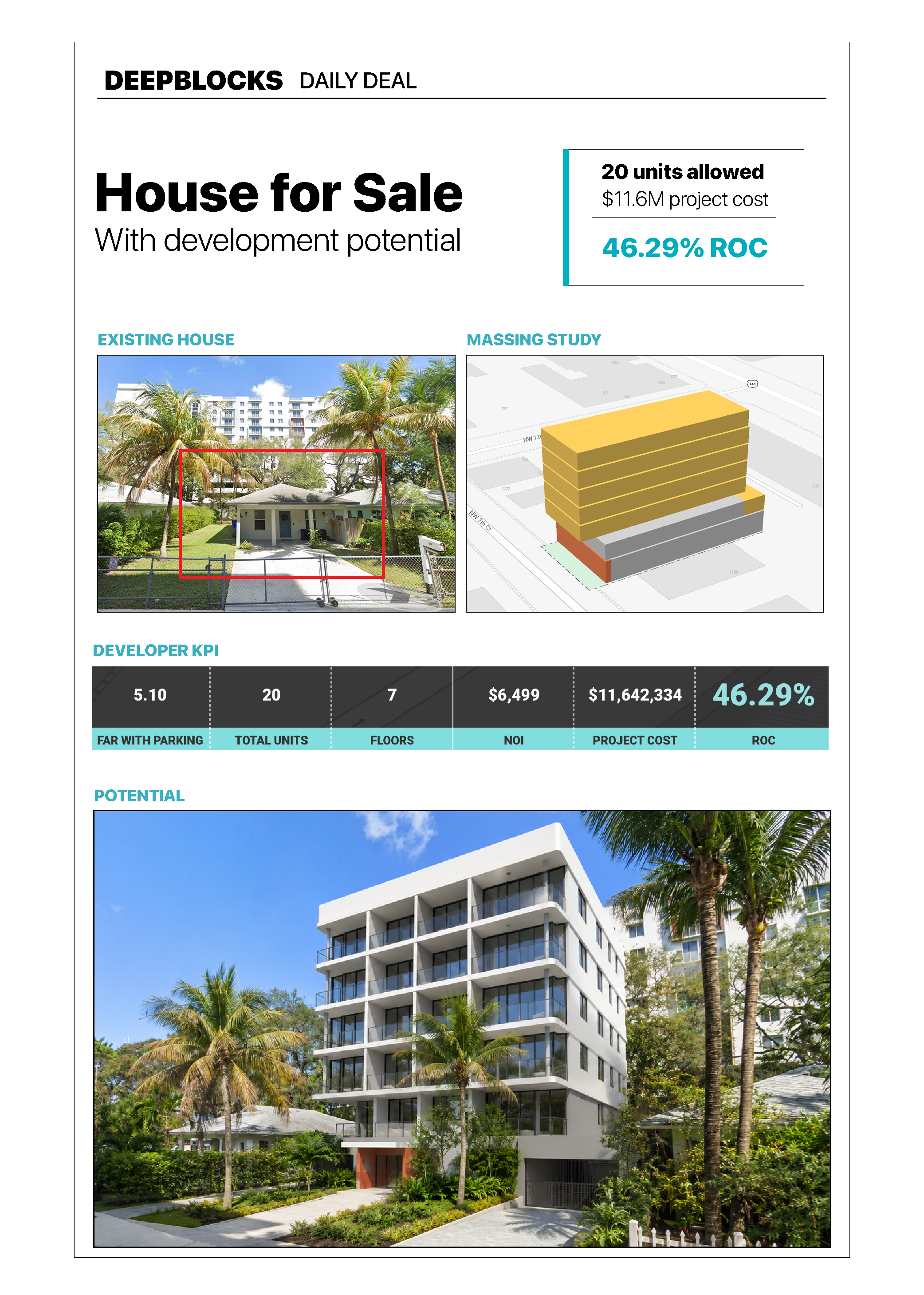 Deepblocks Deal of the Day: A Single-Family Home With a 20-Unit Condo Path