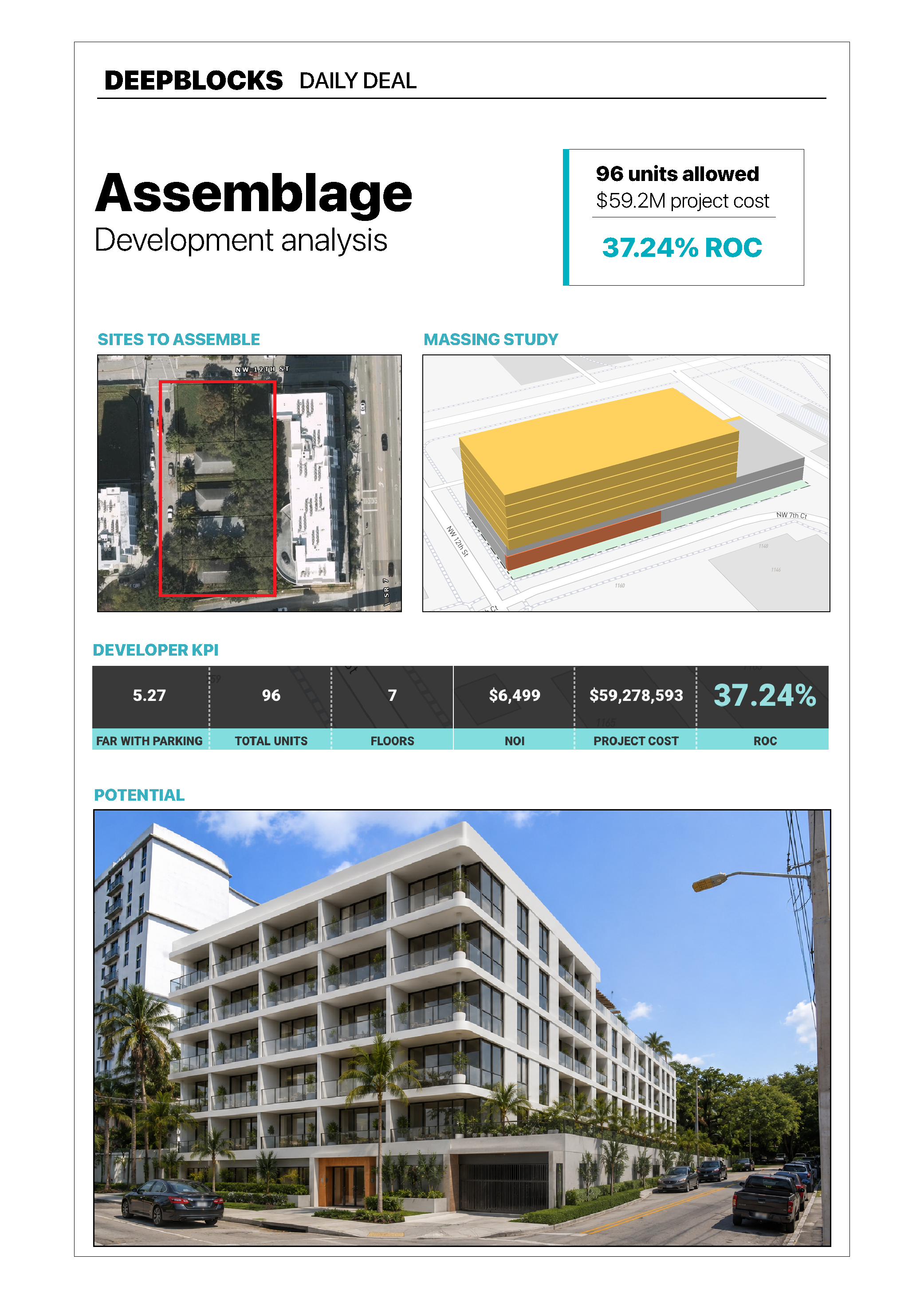 The Assemblage Question: Why 100 Units May Not Beat 20 Units at a Time