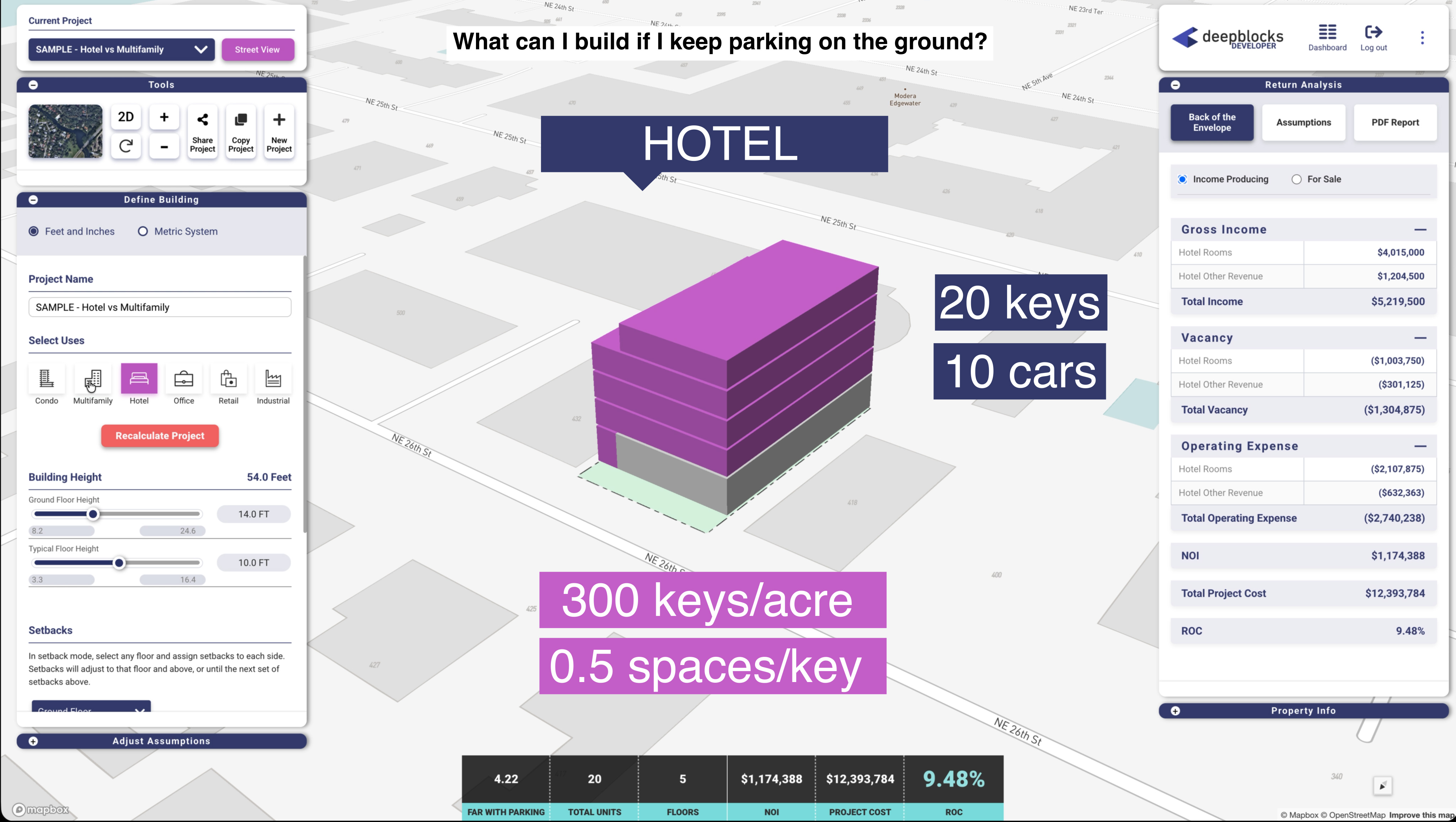 Small Sites, Big Constraints: Testing Hotel vs. Multifamily on a 4,950 SF Lot