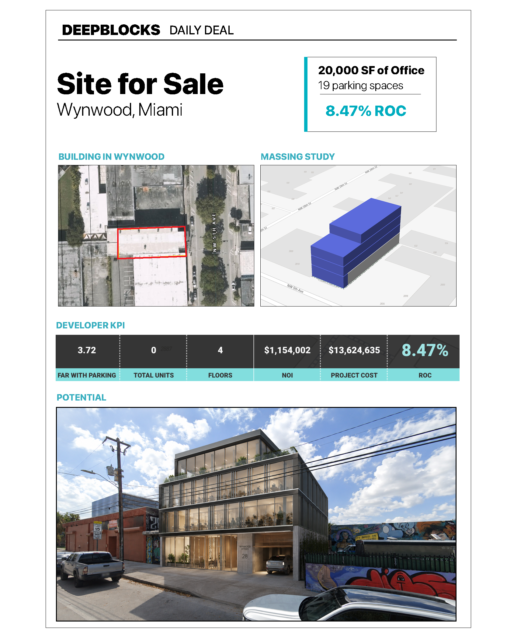 Wynwood boutique office development report sample