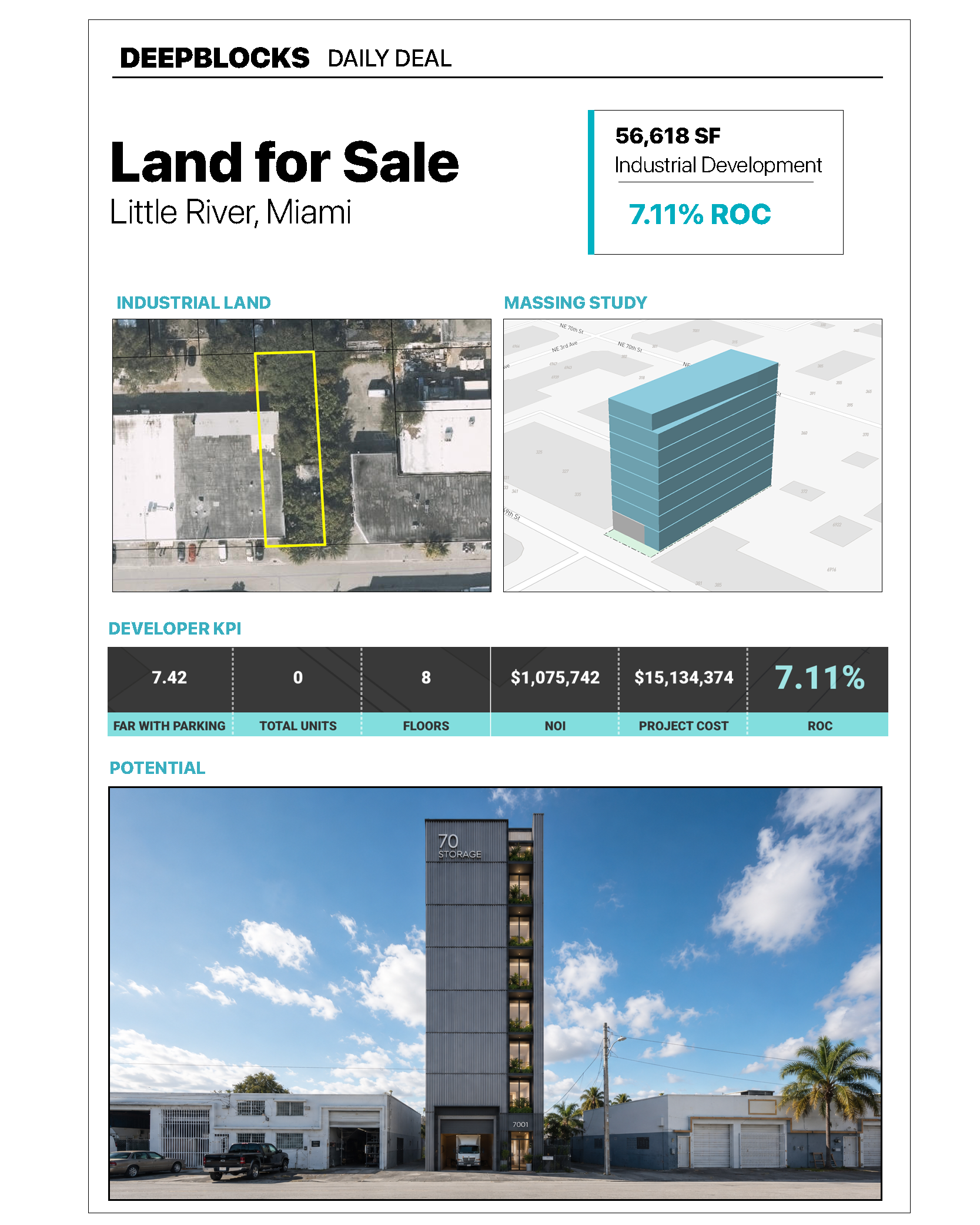Little River industrial storage development report sample