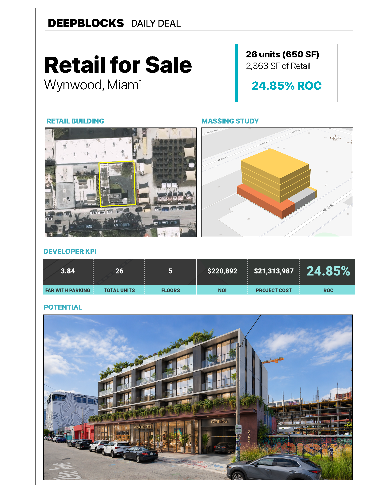 Wynwood mixed-use retail development report sample