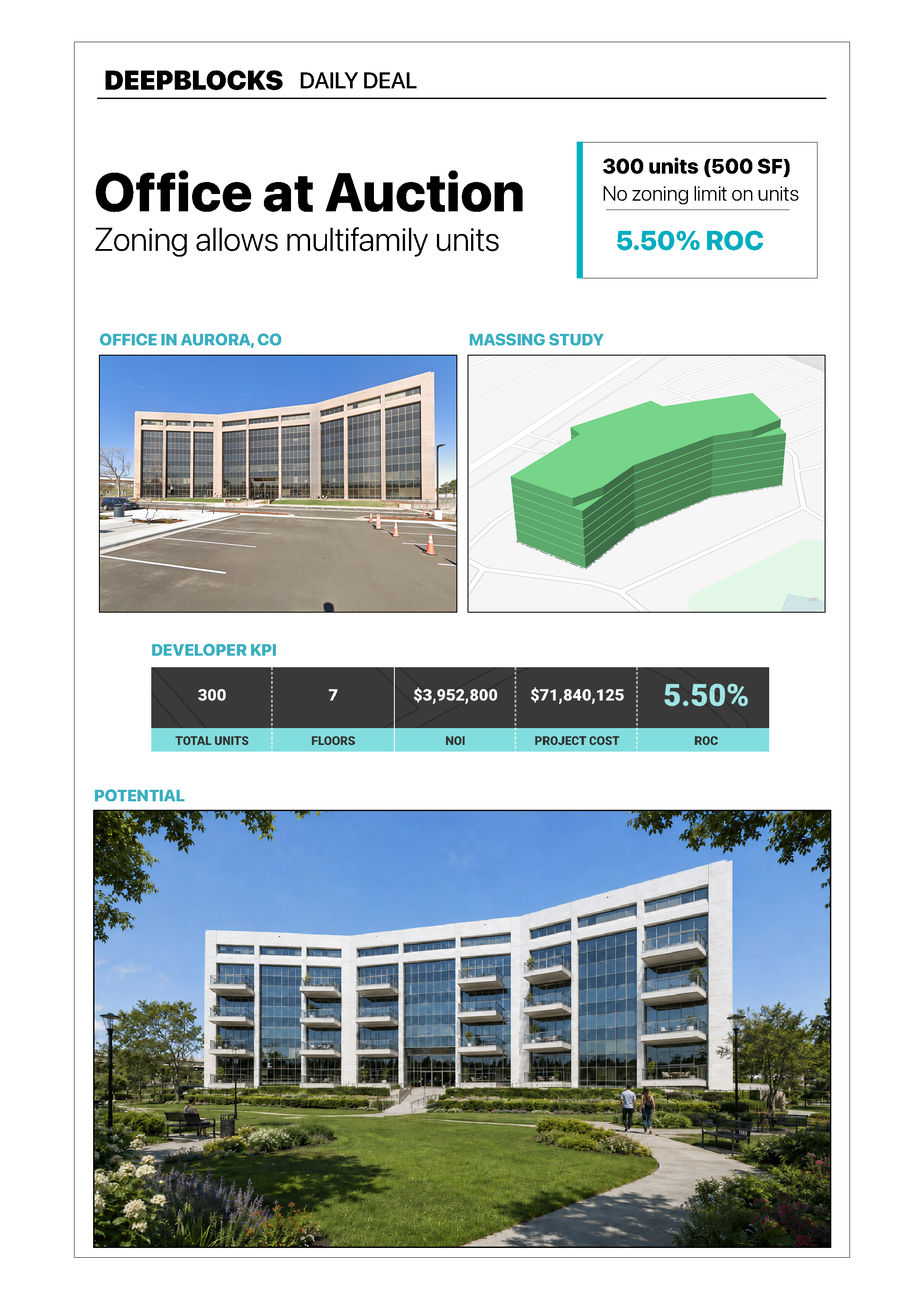 Aurora Colorado office conversion report sample