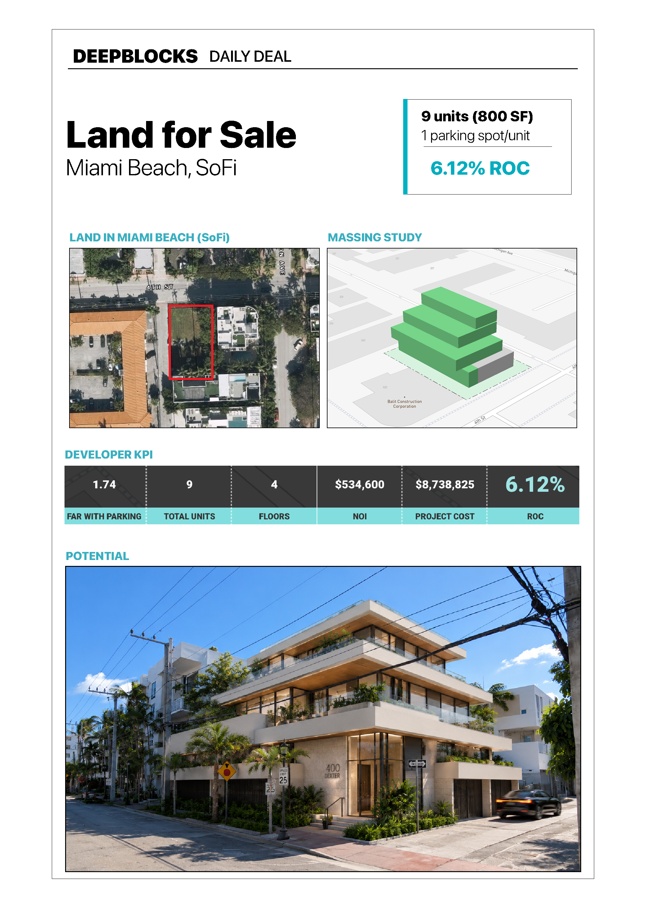 South of Fifth multifamily development report sample