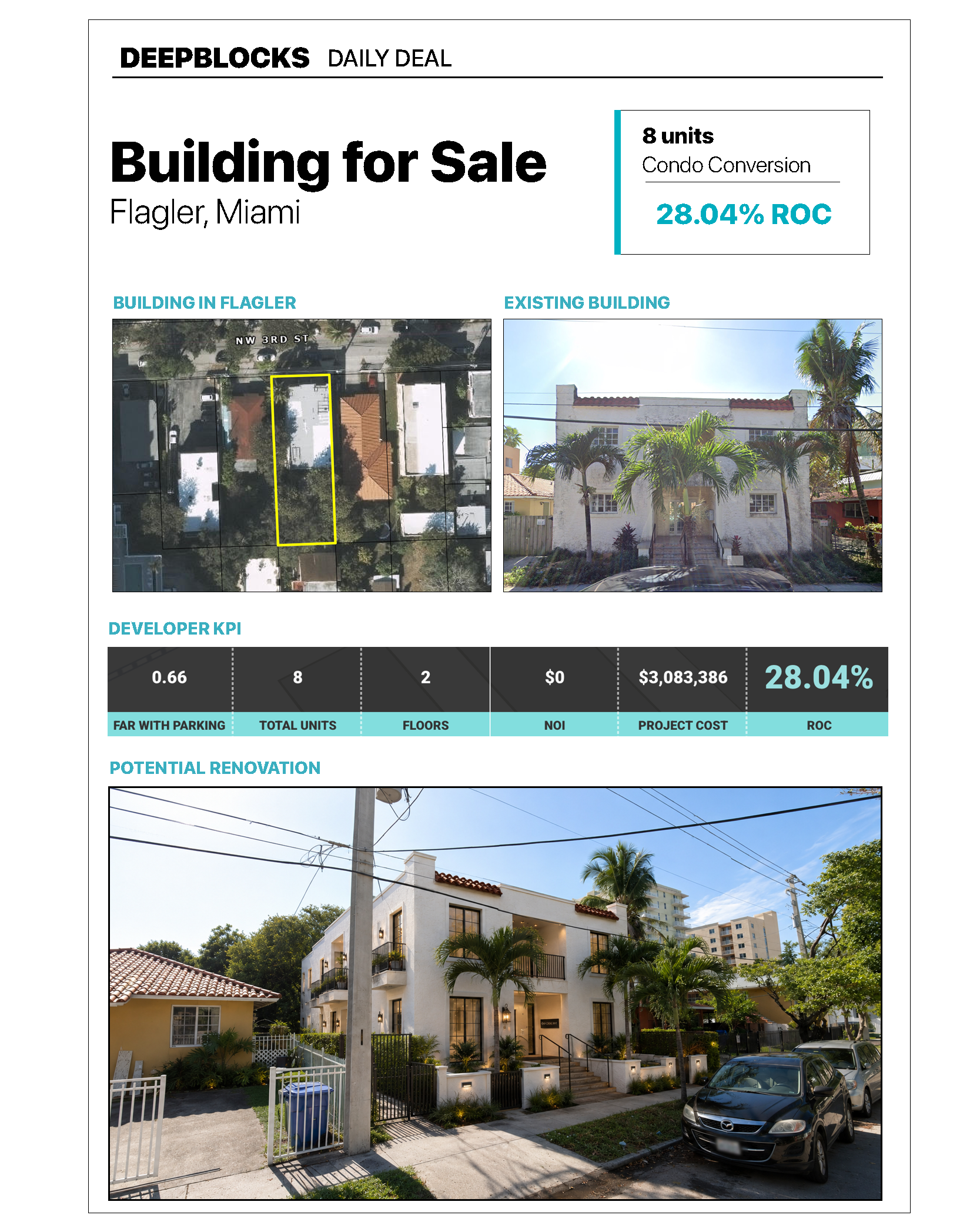 Eight-unit condo conversion report sample