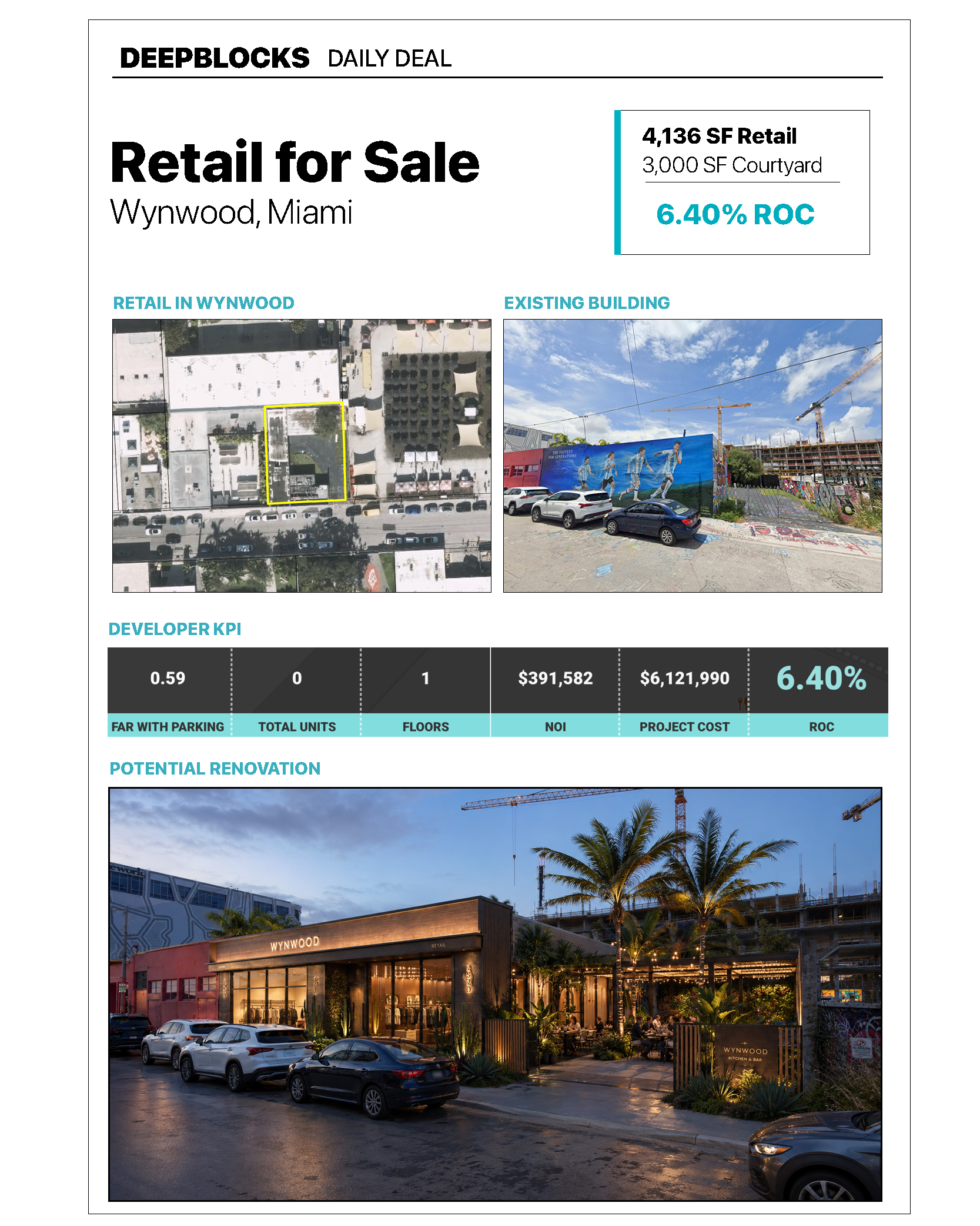 Wynwood retail repositioning renovation report sample