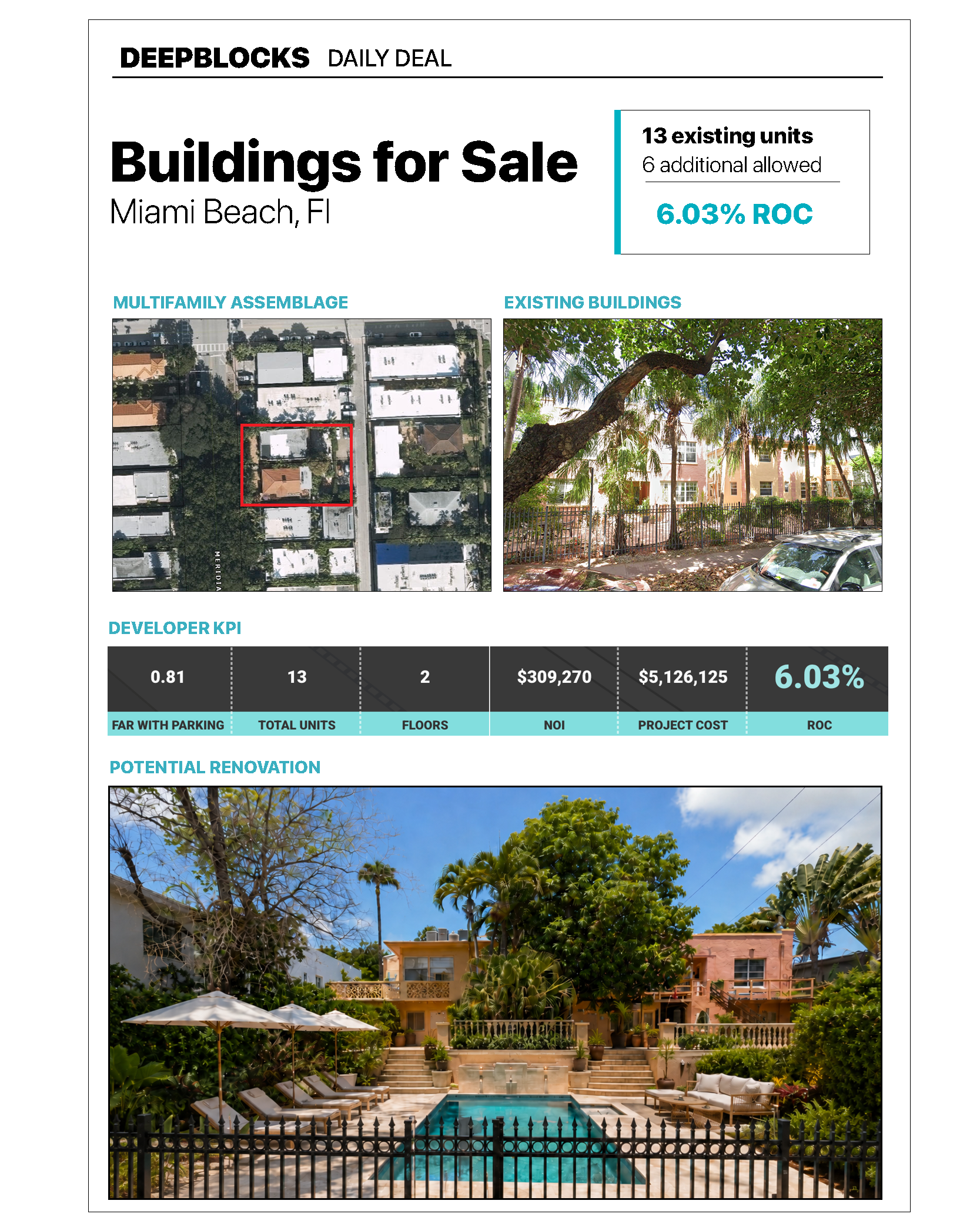 South Beach Meridian Avenue multifamily renovation report sample