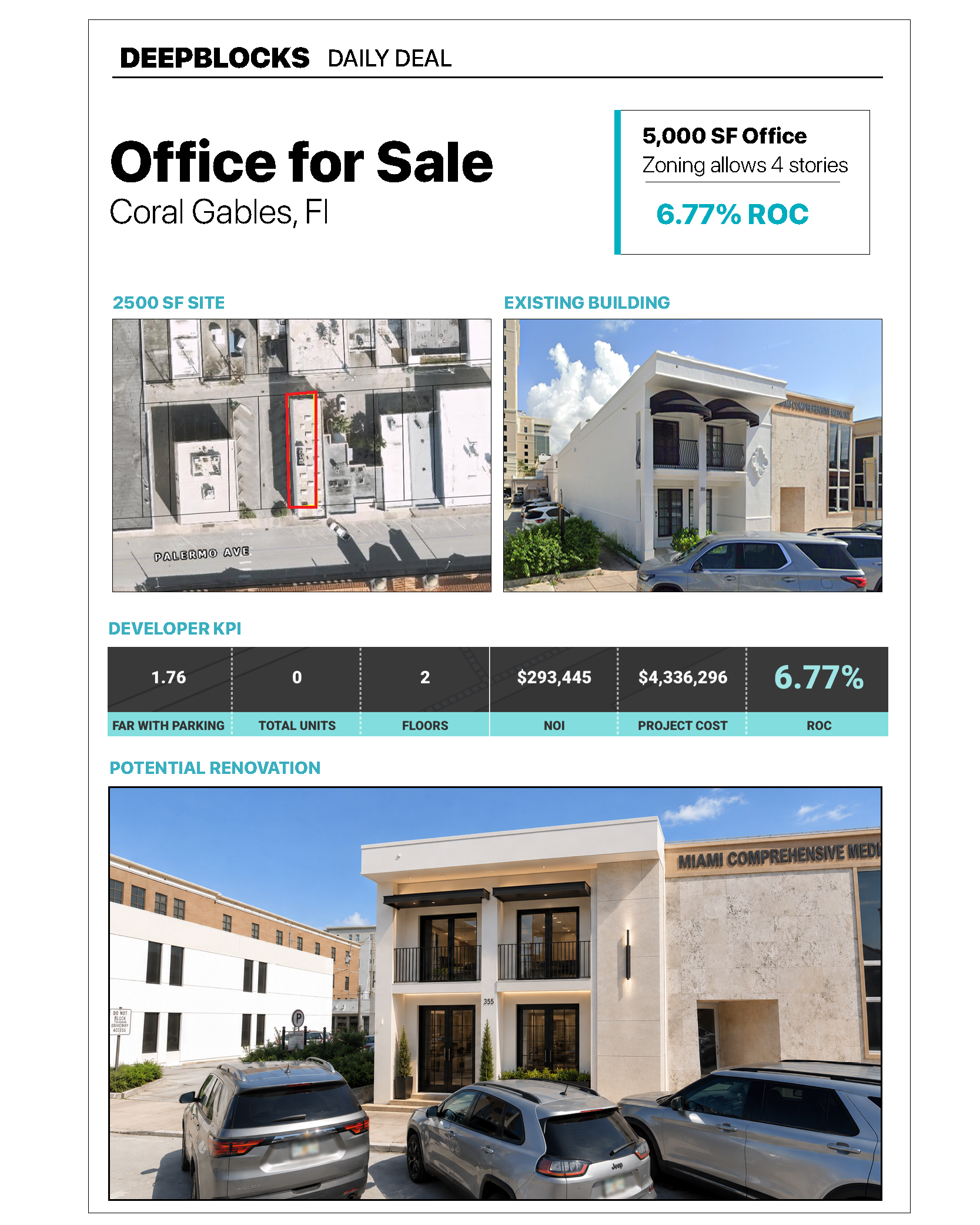 Coral Gables office repositioning report sample