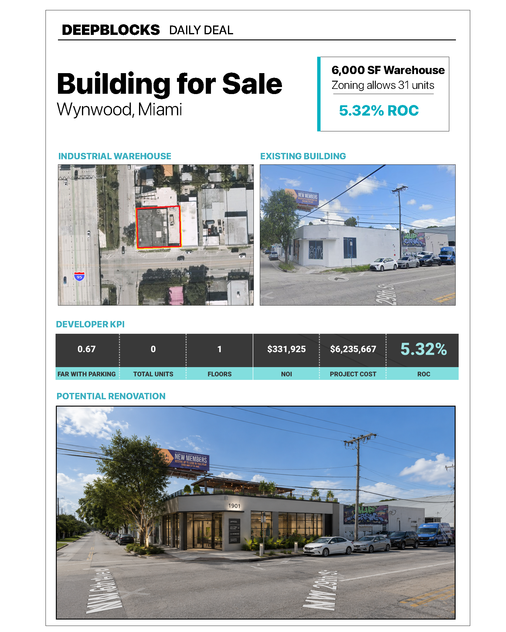 Industrial repositioning with condo redevelopment upside report sample